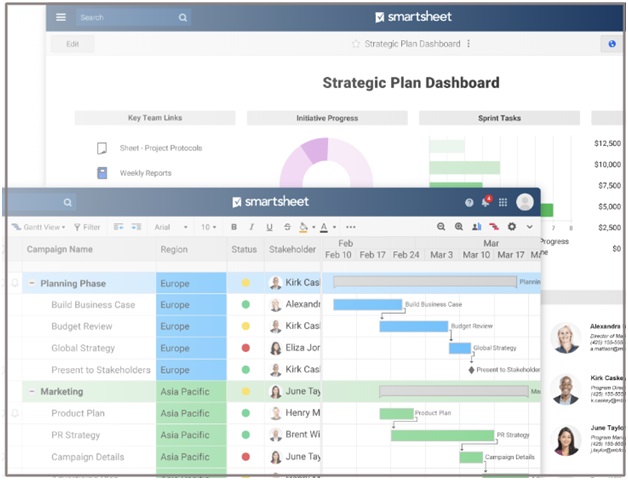 SmartSheet - প্রজেক্ট ম্যানেজমেন্ট অনলাইন টুল