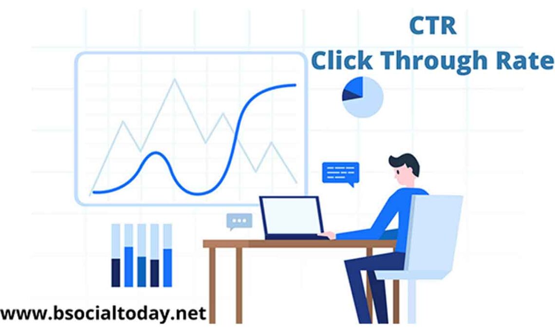 পিপিসি ক্যাম্পেইনে Click-Through Rate বা CTR কি এবং কেনই বা এটা এত গুরুত্বপূর্ণ?