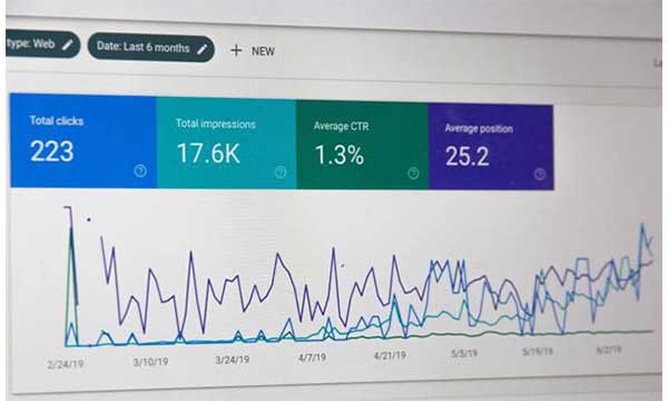 পিপিসি ক্যাম্পেইনে Click-Through Rate বা CTR কি এবং কেনই বা এটা এত গুরুত্বপূর্ণ?