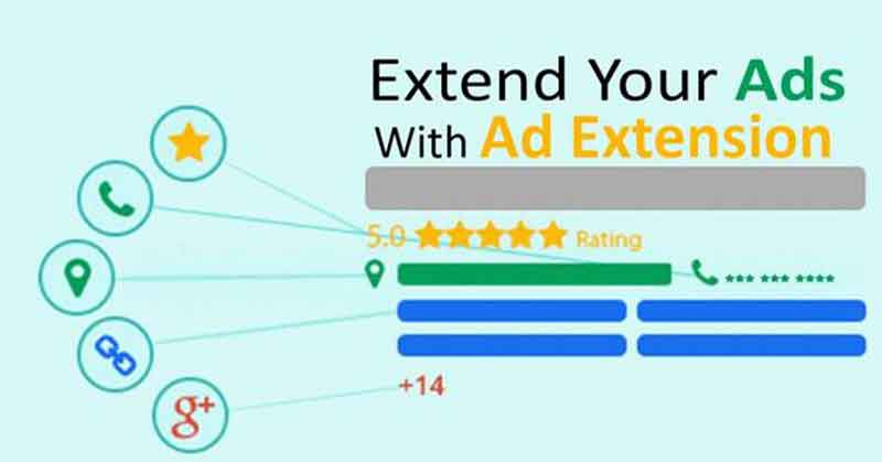 Google ad extension