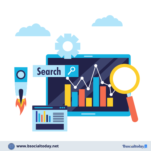 Search Engine Marketing Website Optimization Techniques