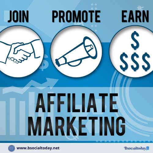 What is Affiliate Marketing?