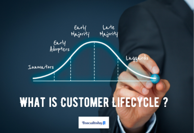 customer lifecycle